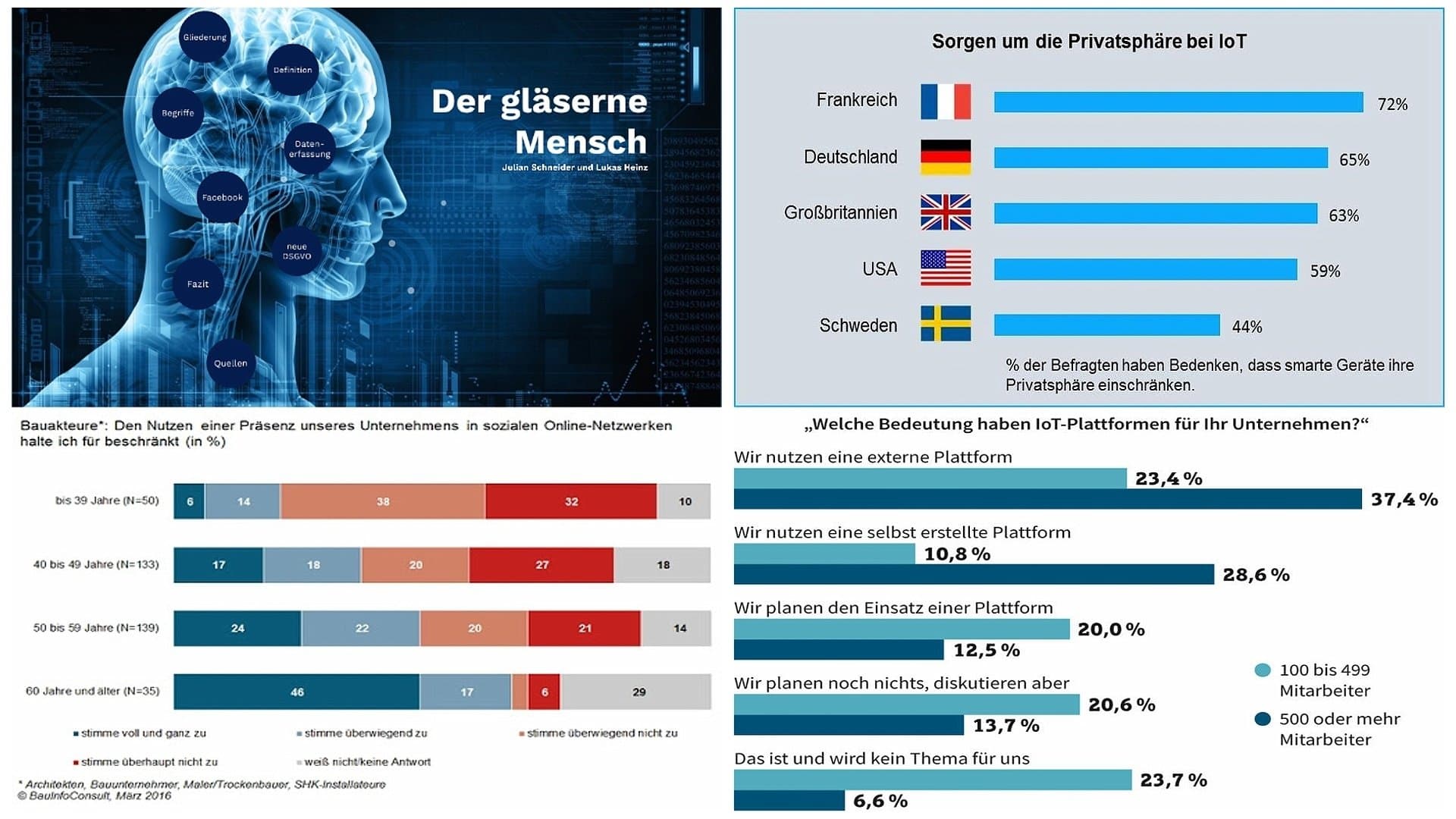 Democracy: La ruée vers les datas
